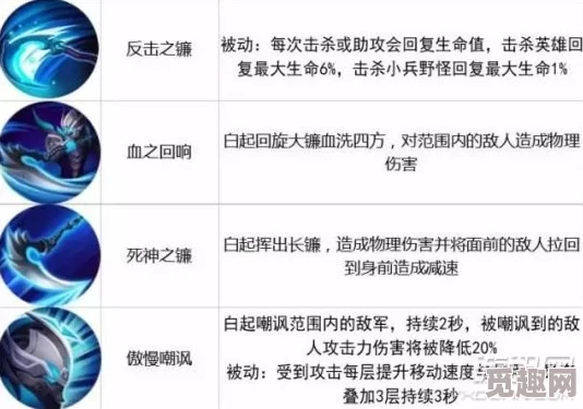 探讨王者荣耀中各门派招式特色，分析哪个门派的技能更胜一筹