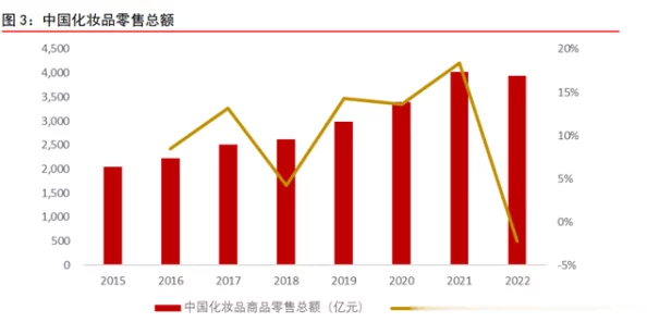 九色国产：深入解析中国本土品牌在多元化市场中的崛起与发展，展现其独特的文化魅力与创新能力