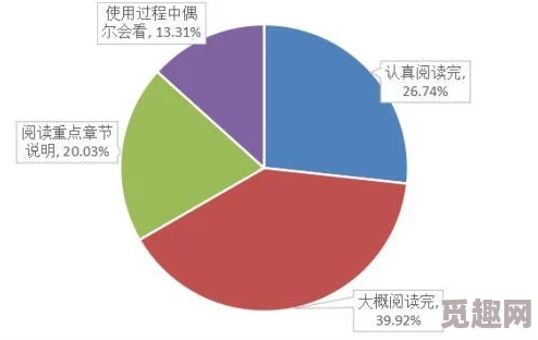 成年人黄色app引发社会广泛关注，数百万用户隐私泄露，相关部门紧急介入调查！