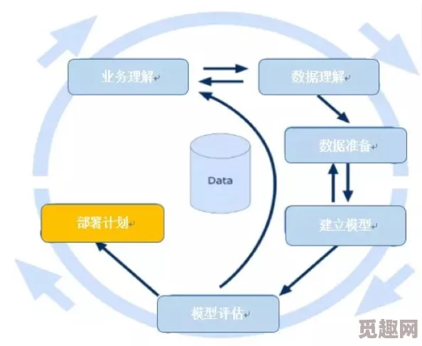 成品短视频app的推荐功能：分析其算法机制与用户体验对内容发现的重要性及影响