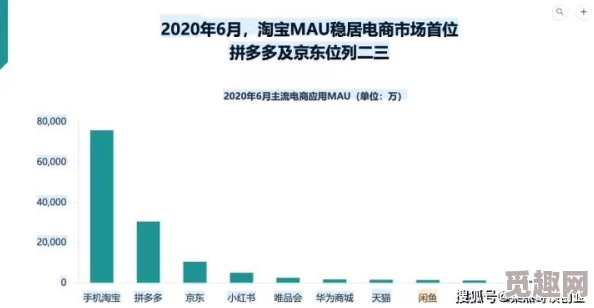 天天综合网网欲色：最新研究显示，年轻人对网络内容的消费习惯正在发生显著变化，引发社会广泛关注与讨论