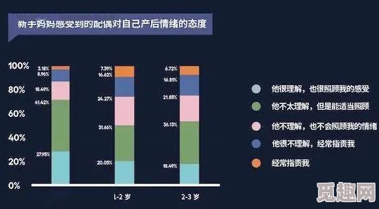 成人在线视频网址：最新研究显示在线成人内容消费对心理健康的影响引发广泛关注与讨论