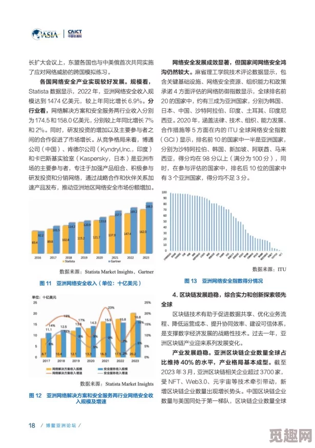 亚洲特级毛片：最新研究显示，亚洲地区的特种经济区正在吸引全球投资者，推动区域经济快速发展与合作新机遇