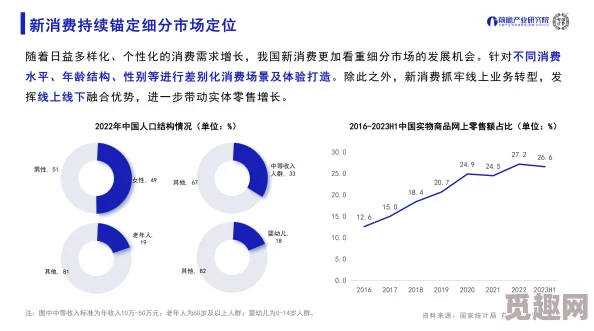 国产精品第一＂引领潮流，2023年中国消费市场迎来新机遇，年轻人热衷本土品牌的背后原因分析