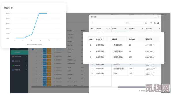 sg99.x y z V1.3.0发布：全新功能与优化提升用户体验，助力项目管理更高效