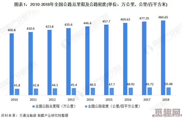 前四后八缅北：探索缅甸北部货运行业的现状与发展潜力分析，以及对中国贸易的影响