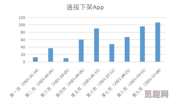 东京热软件因涉嫌侵犯版权被多国监管机构调查，用户数量激增引发行业关注