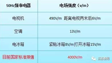 辐射4热门型号颜值与耐用度大比拼，哪款才是你的心仪之选？