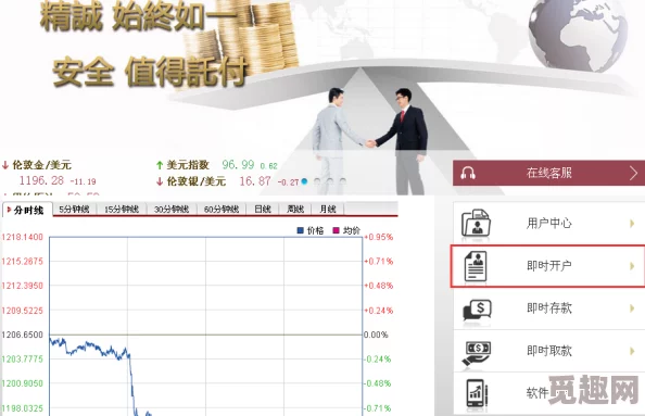 免费的行情软件网站v1781，助您把握投资良机，实现财富增值