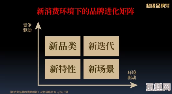 国内精品一区二区三区αv：新一轮政策发布引发行业热议，专家解析未来发展趋势与市场机遇