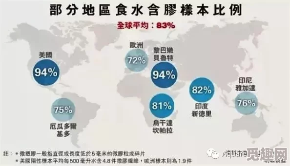 啊啊啊啊啊水好多！科学家发现全球水资源急剧减少，未来可能面临严重缺水危机，引发广泛关注与讨论！