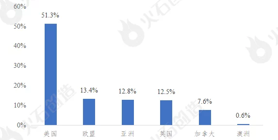 亚洲国产日韩在线人高清不卡＂引发热议，网友纷纷讨论其对影视行业的影响与未来发展趋势分析