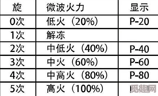 2024无限火力回归时间表：详细解析各阶段活动安排与玩法特色，让你领略无限火力的魅力