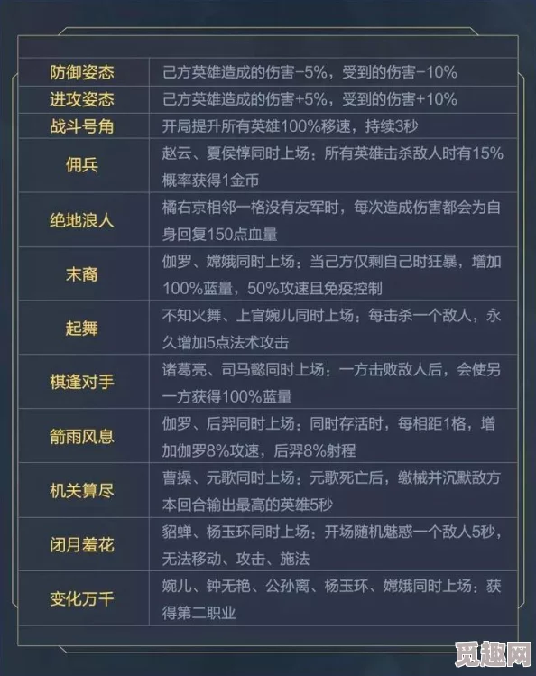 1月26日精准抽卡前瞻：UP装备深度剖析，警惕高毒性陷阱，策略规划赢在起跑线