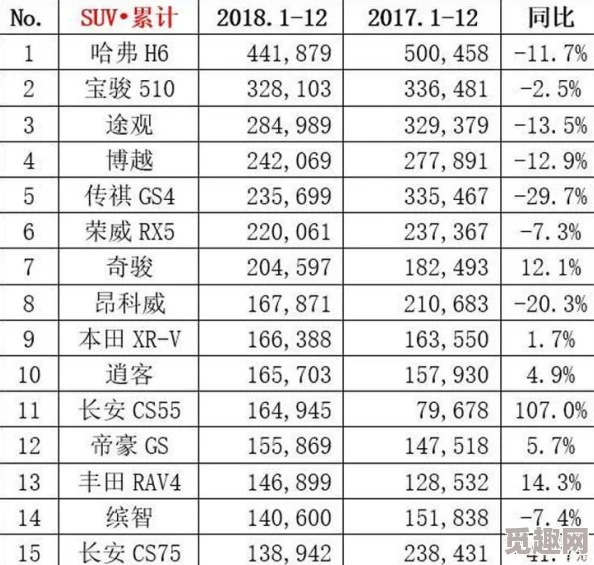 年初突破刘兰芝6，最新动态揭示其在市场中的表现与未来发展方向，引发广泛关注与讨论