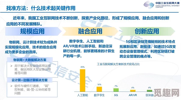 c-起草官网：最新进展与未来规划，助力企业数字化转型与创新发展