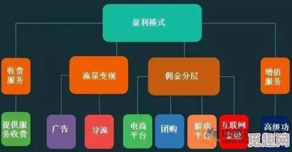 终极契约盈利策略：揭秘高效快速赚钱技巧与实战路径