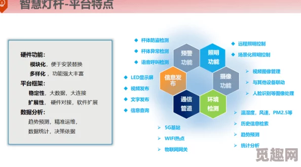 智慧规划建筑升级路径：揭秘优先次序，洞悉哪些建筑真正值得率先升级