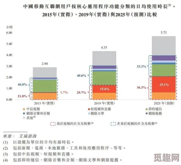 (17cc)网黑料爆料一区二区三区：深入分析网络黑料的来源与影响，探讨其在社交媒体上的传播及对公众舆论的冲击