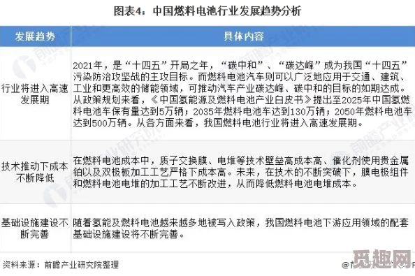 亚洲精品综合一区二区三区：最新动态揭示行业发展趋势与市场机遇，助力用户获取更多优质内容体验