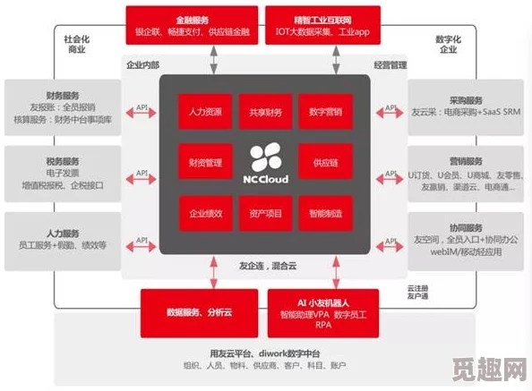 17C.一起槽：最新动态揭示了团队合作的新策略与创新思维，助力项目成功推进的关键因素分析