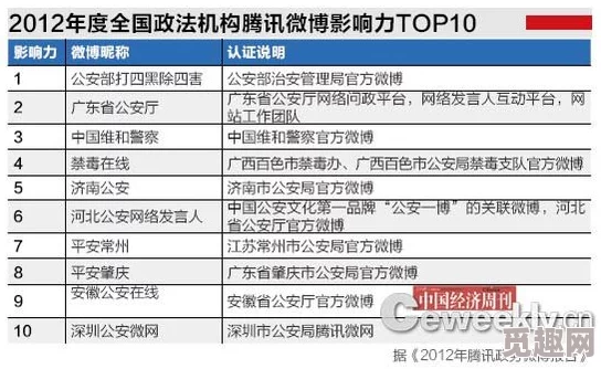 51吃瓜爆料黑料网曝门：揭示网络舆论背后的真相与影响，探讨社交媒体时代的信息传播与公众反应