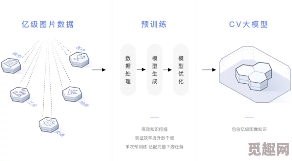 巨茎帅哥cv网站最新动态：全新内容上线，更多精彩视频与互动等你来体验！