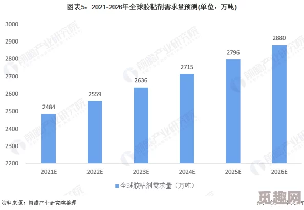 日韩中文字幕亚洲无线码：最新动态与发展趋势分析，探讨其在全球市场中的影响力与未来前景