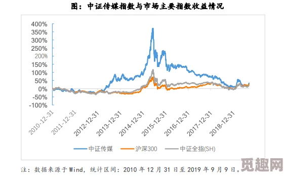 tMr多毛╳╳乂乂乂H：探讨其在当代文化中的影响与意义，分析相关现象及其背后的深层次原因