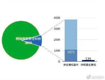 www黄色：探讨网络文化中“黄色”内容的影响与发展，分析其对社会风俗和青少年心理的潜在影响