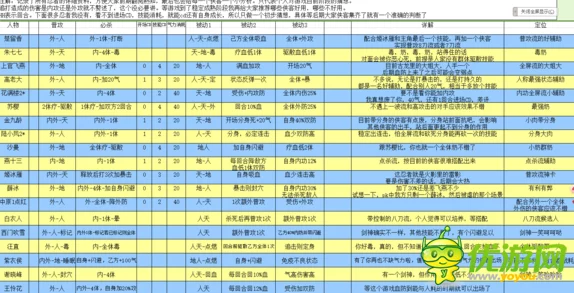 重塑江湖风云：新古龙群侠传全方位装备强化策略与进阶指南