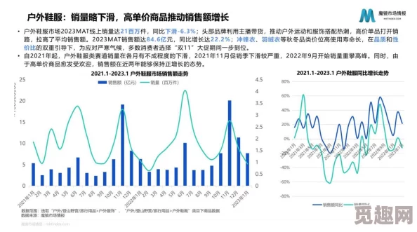 亚洲欧洲日本精品：全球奢侈品市场回暖，2023年消费趋势与新兴品牌崛起分析