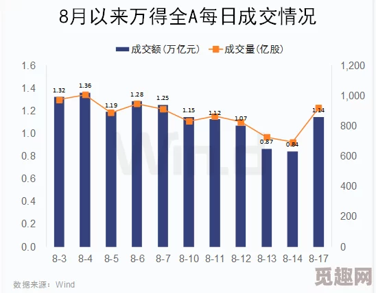 中日韩一线二线三线区：网友热议区域划分对经济发展的影响与文化交流的机遇与挑战