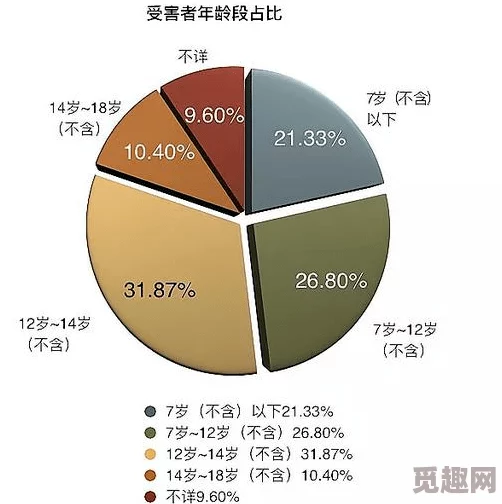 78成人自摸：新动态揭示其背后的心理因素与社会影响，专家呼吁关注青少年心理健康问题