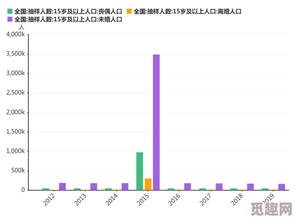 麻豆成年进入人口激增，年轻人涌入市场引发社会关注与讨论！