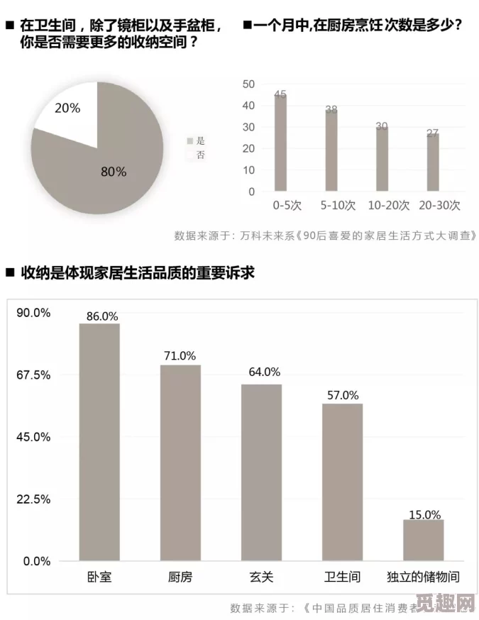 就去17C：探讨未来城市发展的新模式与可持续性实践的多维视角