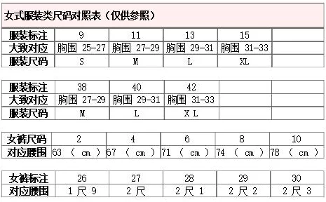 国产尺码与欧洲尺码大对比：你可能一直穿错了，快来看看你的真实尺寸！