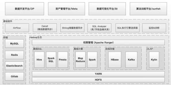 全方位指南：悬空城服务器迁移与区域转换实战步骤详解