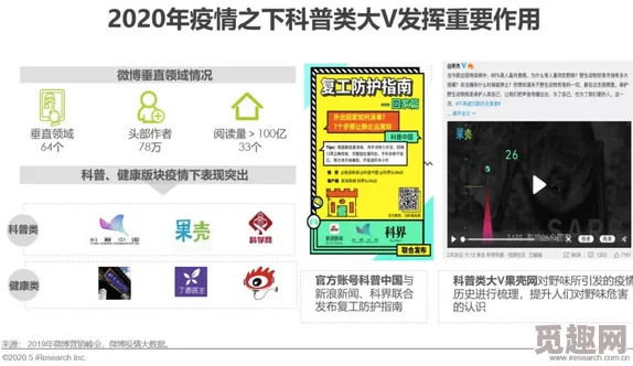色屁屁www：最新进展揭示其在社交媒体平台上的影响力与用户互动情况的变化分析