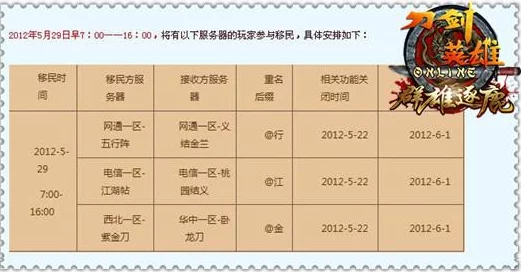 武侠迷必看！每日最新寻欢江湖开服预告与新区入驻抢鲜时间表