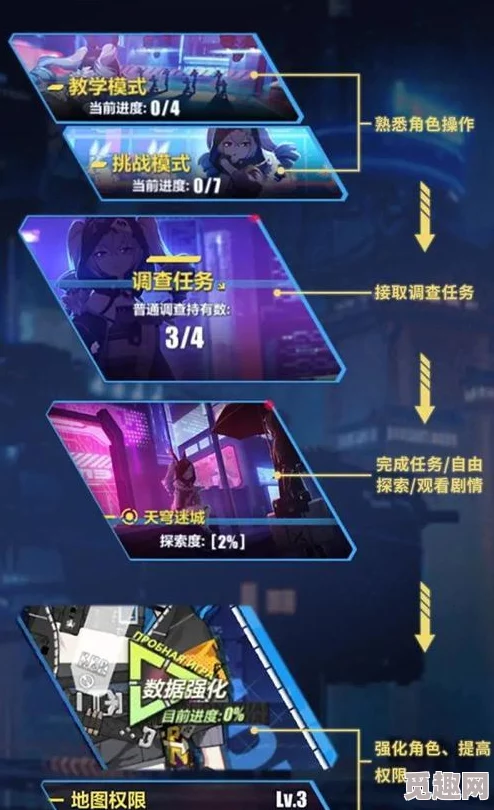 双十一特辑：崩坏3阵营战3号岛樱花游步道，极致策略冲刺高分完美指南
