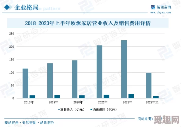 国产精品14p最新进展：新一代产品发布，技术创新引领行业潮流，市场反响热烈，用户体验显著提升