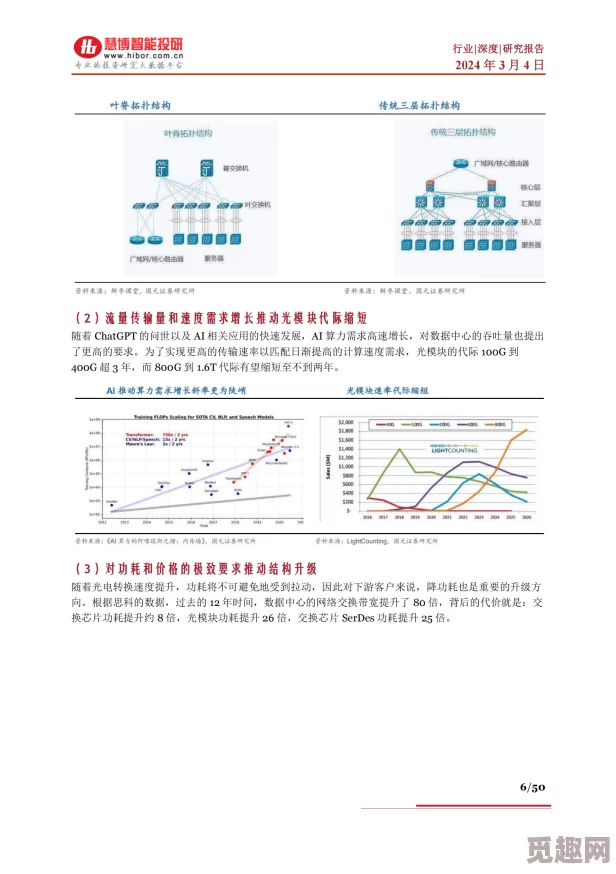 久久久久久久爱综合：最新动态分析与行业趋势，探讨未来发展方向及市场潜力，助力用户更好地把握机会