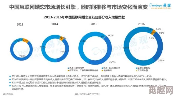 91年精品国产福利线观看久久，内容丰富多样，让人感受到不一样的视听享受