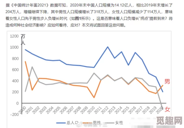 男男钙站的发展前景，随着社会观念的开放，这一领域有望迎来更多机遇