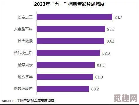 国产黄网站在线观看，内容丰富多样，满足了不同观众的需求，非常好！