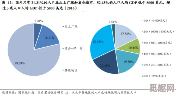 国产一区二三区网友认为该政策有助于促进区域经济发展，但也担心资源分配不均可能导致新的社会问题