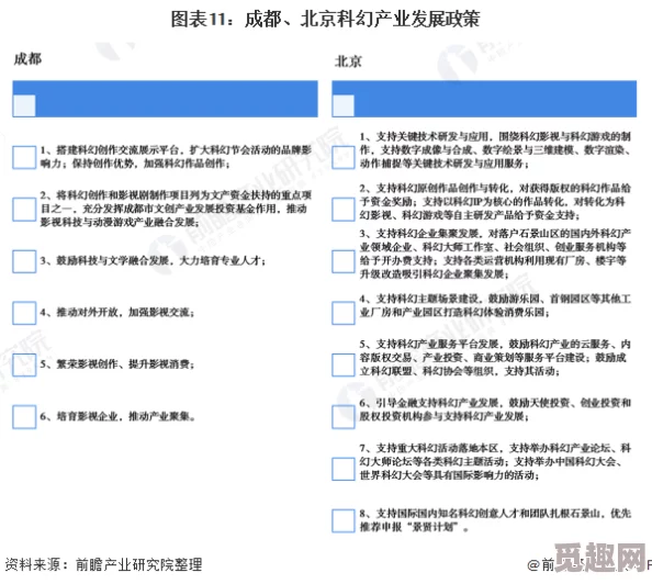 另类专区国产在线视频：最新动态揭示了该领域的多样化发展趋势与用户需求变化，吸引了越来越多的关注