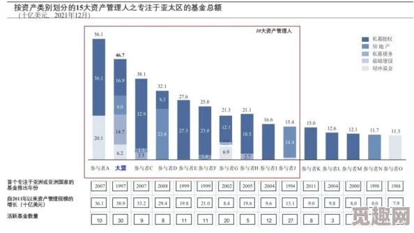 另类专区国产在线视频：最新动态揭示了该领域的多样化发展趋势与用户需求变化，吸引了越来越多的关注