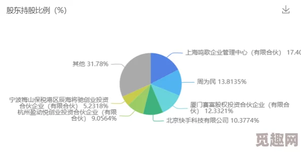 欧美日一级片惊爆信息：最新研究揭示这些国家在文化交流与经济合作方面的深度互动及其对全球市场的影响力不断增强